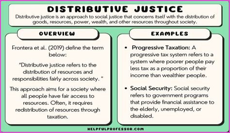 What is the correct definition for the term distributive justice?