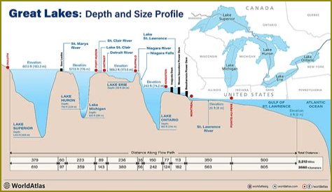 Where is Firebird Lake in arizona?