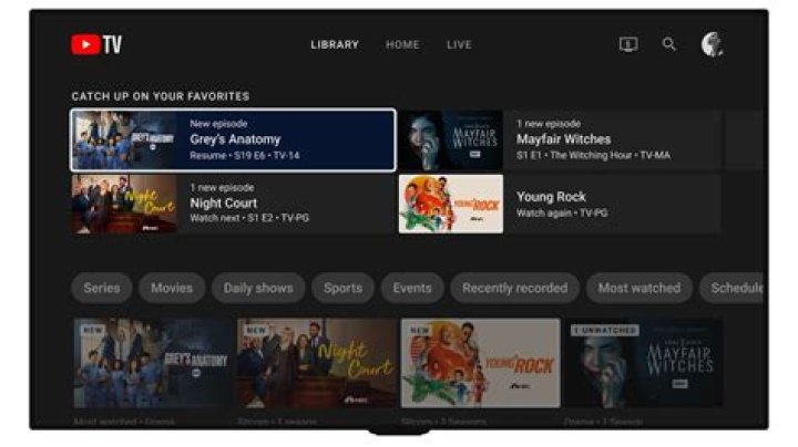 Can you watch 4oD on Sky?
