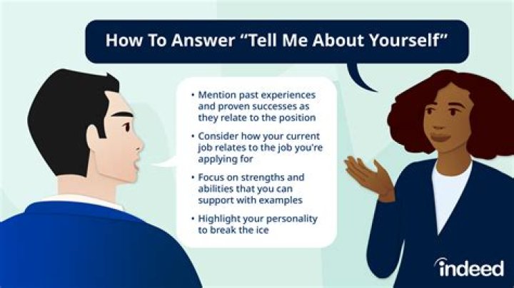 How do you conduct yourself in an organization?