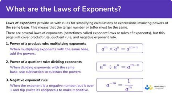 How do you do laws of exponents?