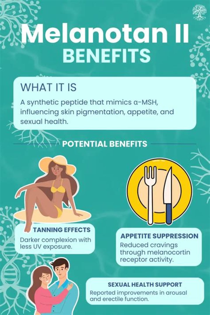How long can you keep Melanotan for?