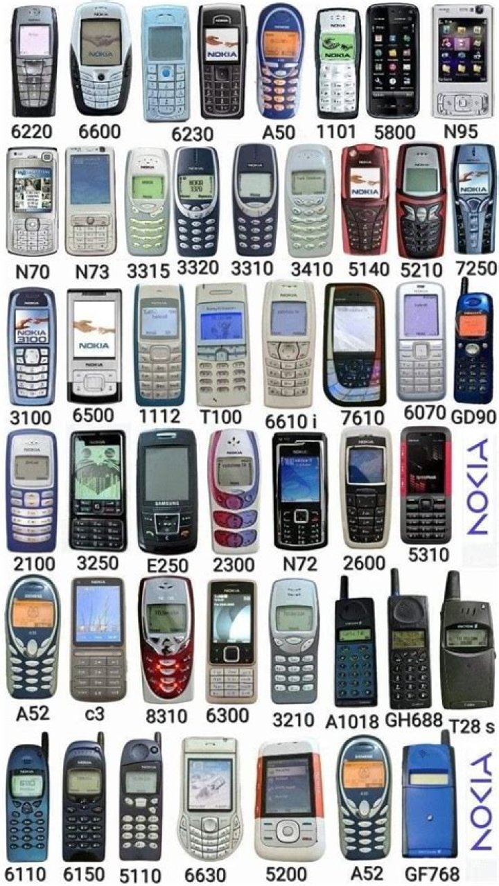 What are the old Nokia phones called?