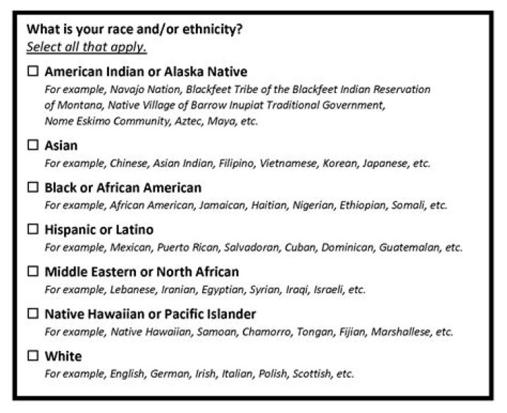 What ethnicity are the Belchers?