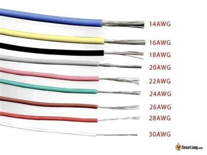 What gauge wire is 1mm?