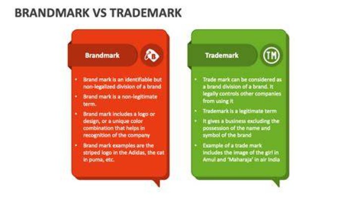 What is difference between trademark and trade name?