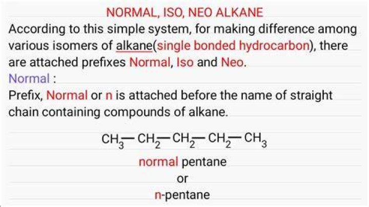What is ISO and Neo in organic chemistry?
