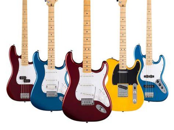 What is the best way to buy a beginner guitar?
