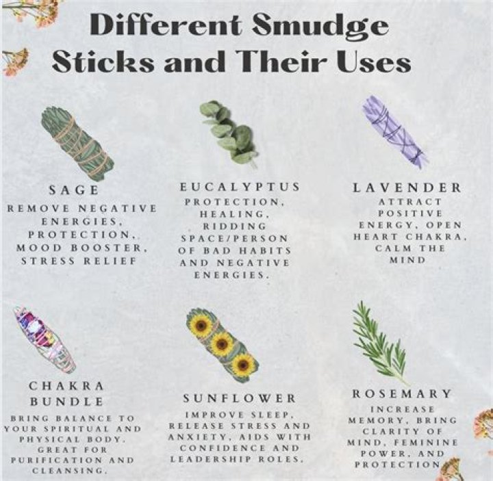 What kind of smudge stick should I use?