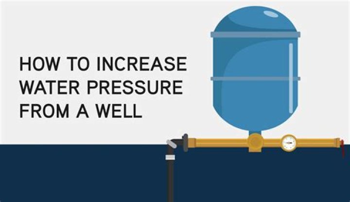 What would cause low water pressure on a well?