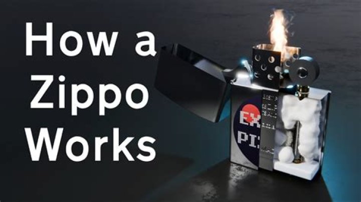 Why was the Zippo lighter invented?