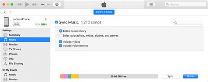 Why will my iPhone not sync with iTunes?